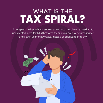 what is the tax spiral