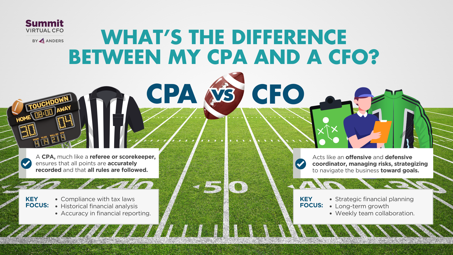 CFO vs. CPA: Differences Between Fractional CFOs and CPAs